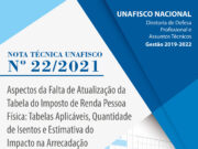 Nota Técnica Unafisco Nº 22/2021